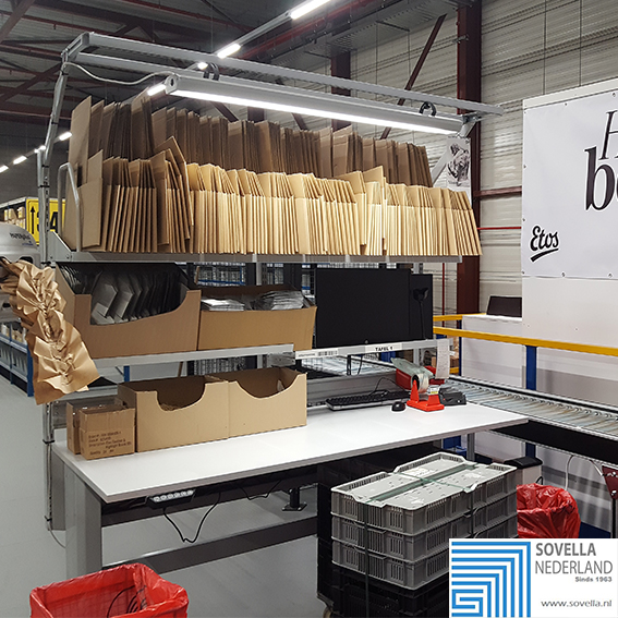 Concept en TP inpaktafels voor webshops groot en groeiend