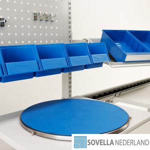 Sovella Nederland Treston Multilijn assemblage oplossing manueel