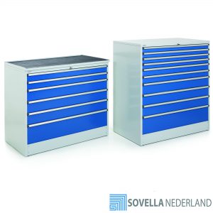 Sovella Nederland Treston ladekast ladeblok type 130 afsluitbaar