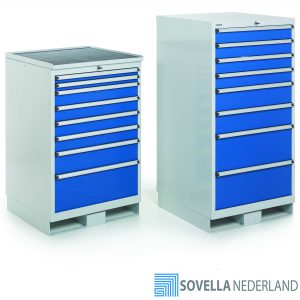 Sovella Nederland Treston ladekast ladeblok type 70 afsluitbaar