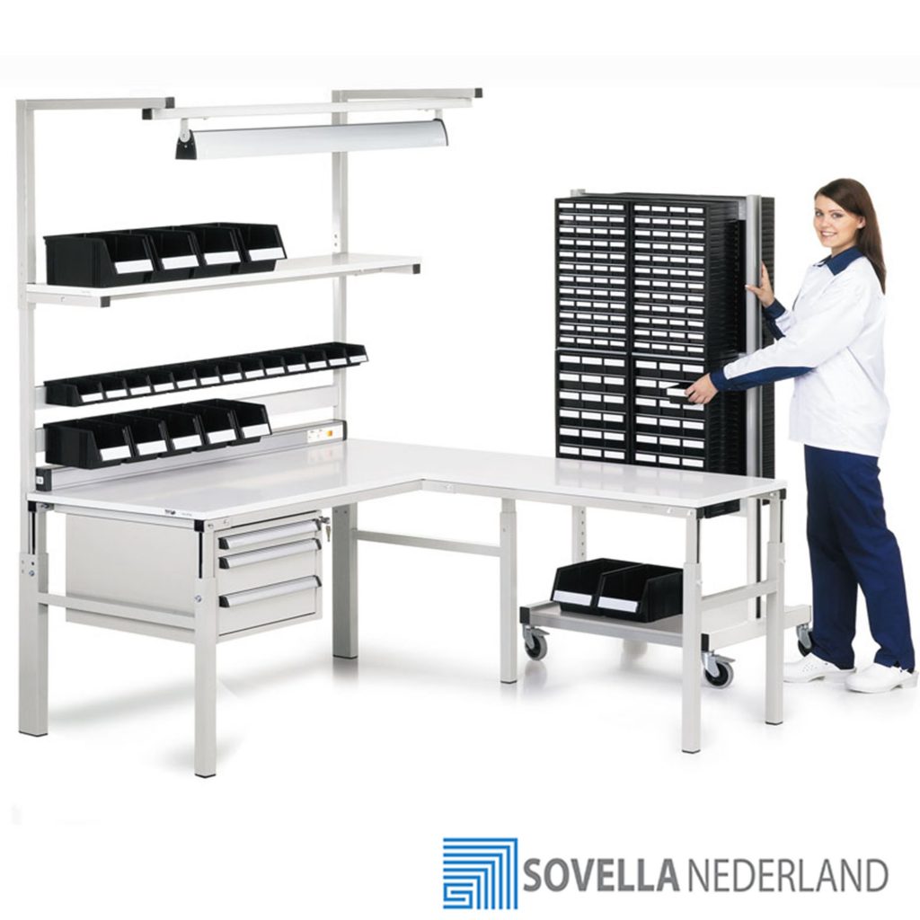 ENG_Sovella Nederland Treston TPH total solution for ESD workspace
