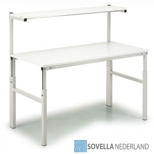 ENG_Sovella Nederland Treston TPH workbench Basic TPB inpaktafel