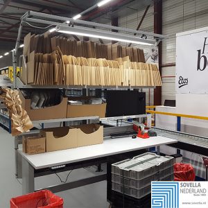 Treston concept inpaktafels bij Etos DC