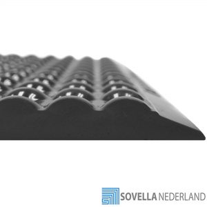 ENG_Sovella Nederland Ergonomic mat for standing in a workspace