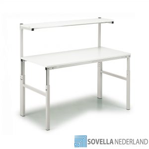 ENG_Sovella Nederland Treston TP, TPB and TPH workstations for assesmbly, ESD repair and value added service